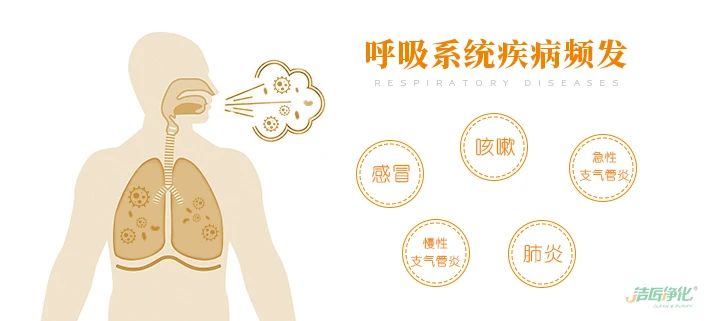 潔匠凈化·的凈工業(yè)除臭劑_慎用空氣清新劑，別被香氣蒙蔽了雙眼！