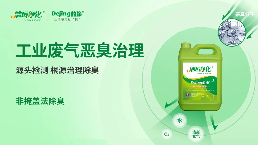 炸豬油廠油煙異味濃、刺激性大，Dejing的凈除臭劑快速除臭.jpg