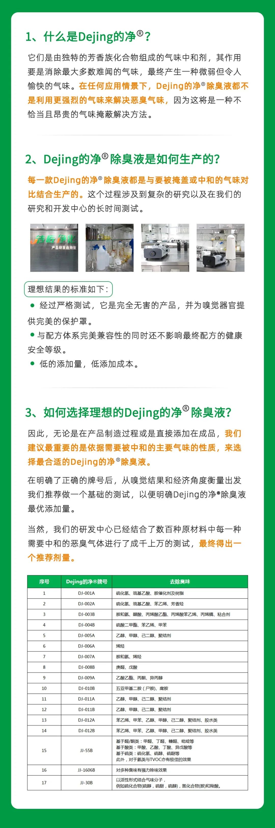 制藥廠廢氣、污水除臭難題，就讓潔匠凈化·的凈除臭劑來處理！.jpg