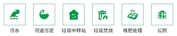 從工業廢氣,到市政、家居異味治理...潔匠凈化解決方案總覽!.jpg 從工業廢氣,到市政、家居異味治理...潔匠凈化解決方案總覽!.jpg