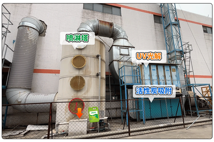 金屬建材噴漆廠異味大,設(shè)備的除臭效率低,除臭劑該這么用!.jpg 金屬建材噴漆廠異味大,設(shè)備的除臭效率低,除臭劑該這么用!.jpg