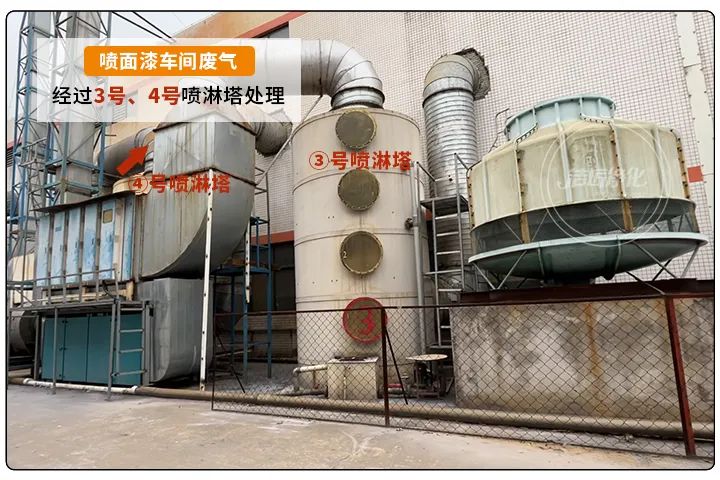 金屬建材噴漆廠異味大,設(shè)備的除臭效率低,除臭劑該這么用!.jpg 金屬建材噴漆廠異味大,設(shè)備的除臭效率低,除臭劑該這么用!.jpg