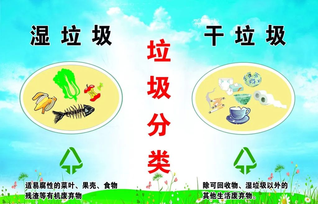 垃圾分類新時(shí)尚,垃圾焚燒和濕垃圾處理需求凸顯.jpg 垃圾分類新時(shí)尚,垃圾焚燒和濕垃圾處理需求凸顯.jpg